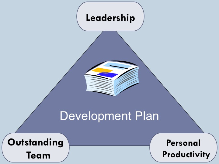 productivity improvement for technology leaders Boston Massachusetts, Cambridge technology leadership